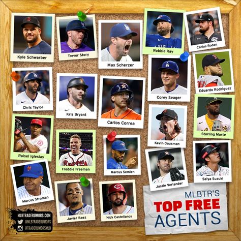 free agent rumors mlb