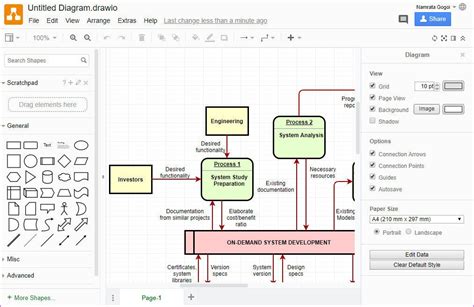 free alternative to lucidchart