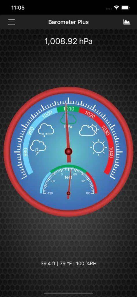 3.3 5V Digital Barometric Pressure Sensor Module Liquid Water Level