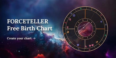 Free Birth Chart App