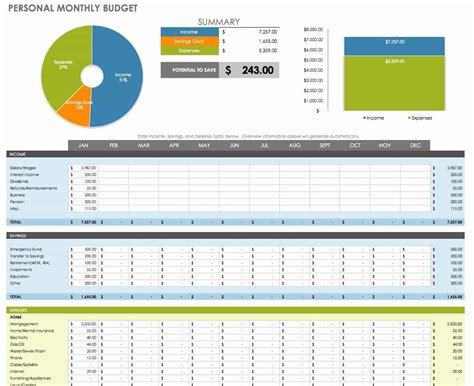 free budget planner excel worksheet template