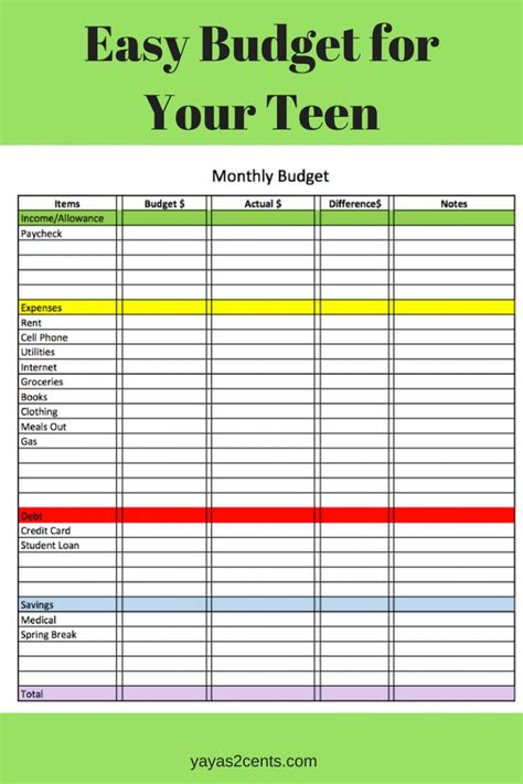 free budgeting tools for high school students