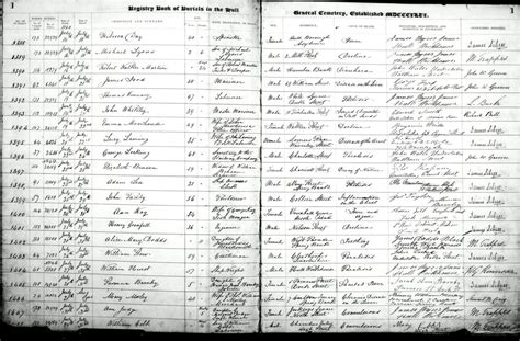 free burial records search by name
