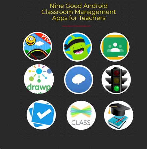 free classroom management apps