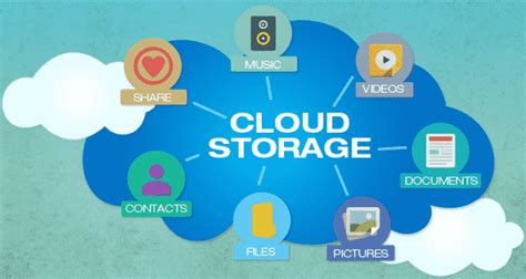 free cloud storage for developers