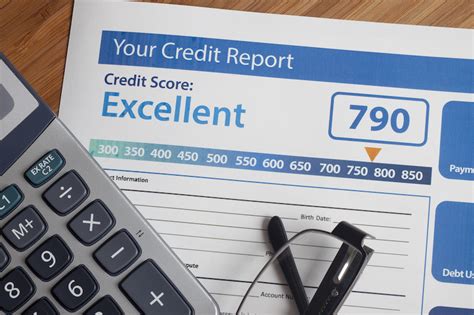 free credit report score calculator