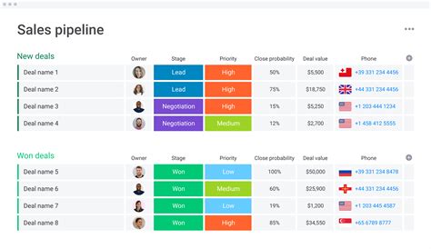 free crm sales pipeline