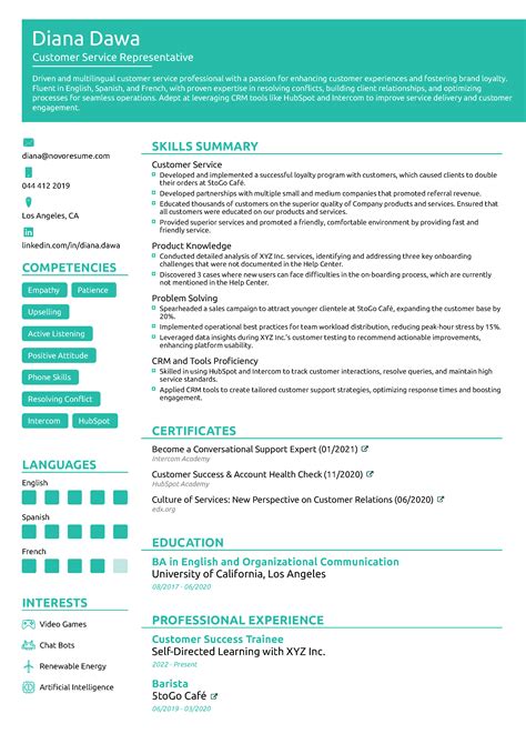 free cv format 2025
