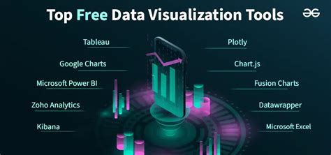 free data analysis and visualization tools