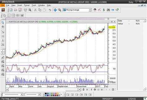 free data for metastock