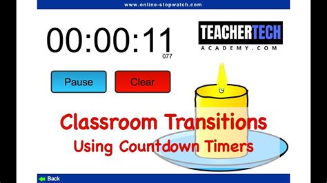 free digital timer for classroom