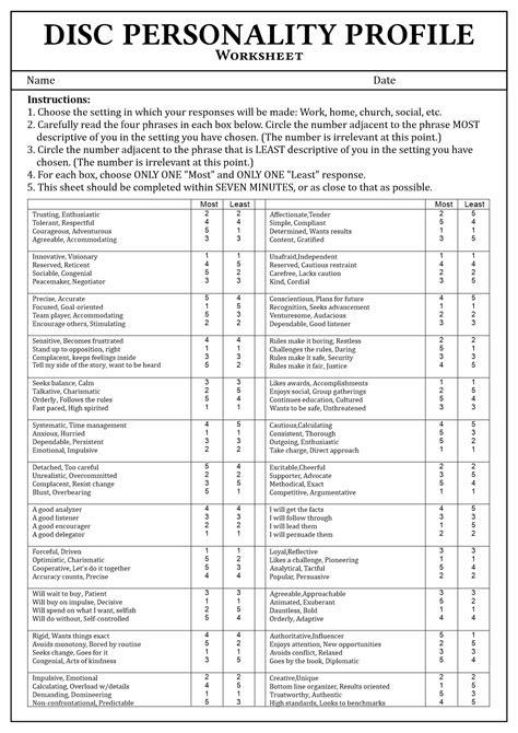 Free Disc Assessment Printable: What You Need To Know