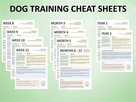 free dog training guide pdf