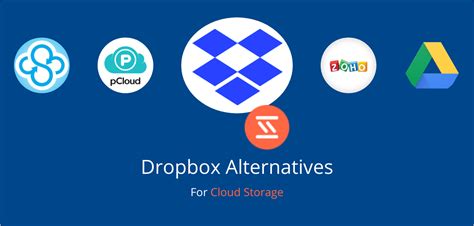 free dropbox alternatives 2022