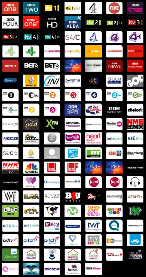 free english tv channels in spain