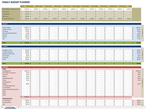 free excel financial planning templates