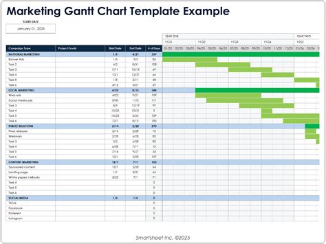 Free Excel Gantt Chart Template Download