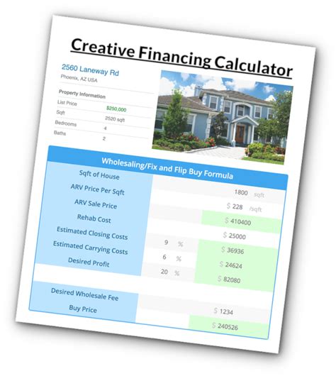 free financing calculator