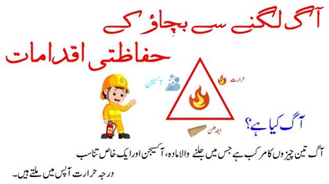 free fire meaning in urdu with example