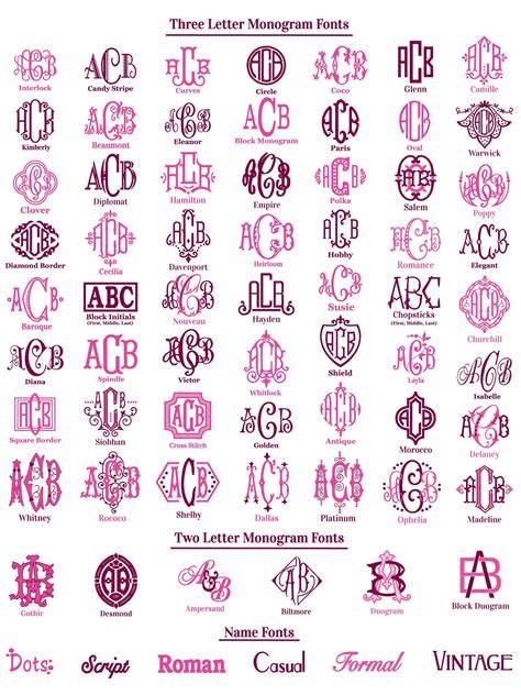 9 Free Monogram Fonts M Images Free Script Monogram Fonts, Free