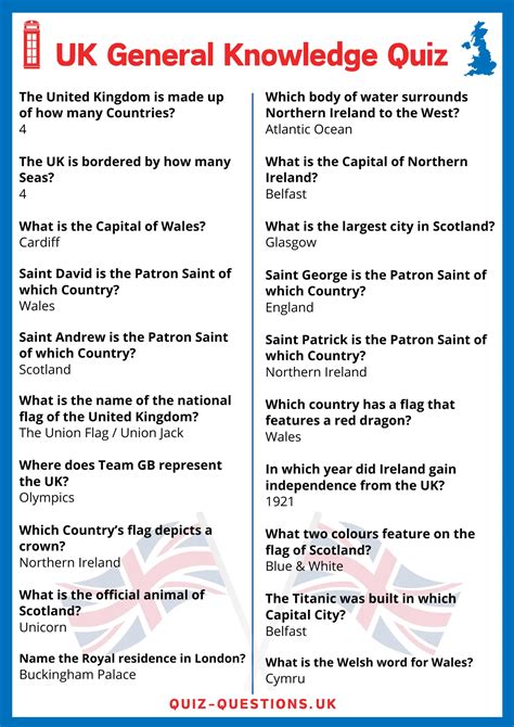 Most Popular General Knowledge Questions And Answers KnowledgeWalls