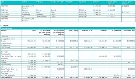 free grant tracking spreadsheet