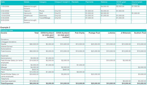 free grant tracking template excel