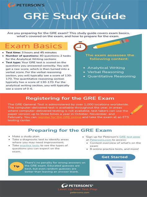 free gre study guide