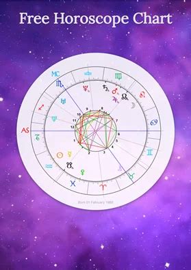 Free Horoscope Chart Generator