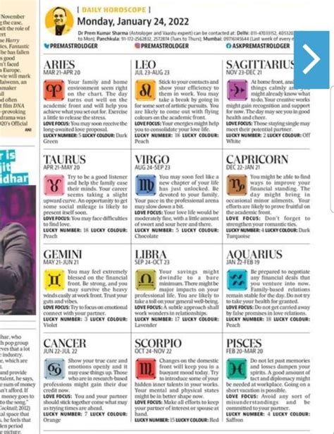 Free Horoscopes Weekly