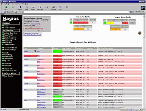 free internet monitoring tool for schools