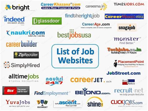 free job search websites list