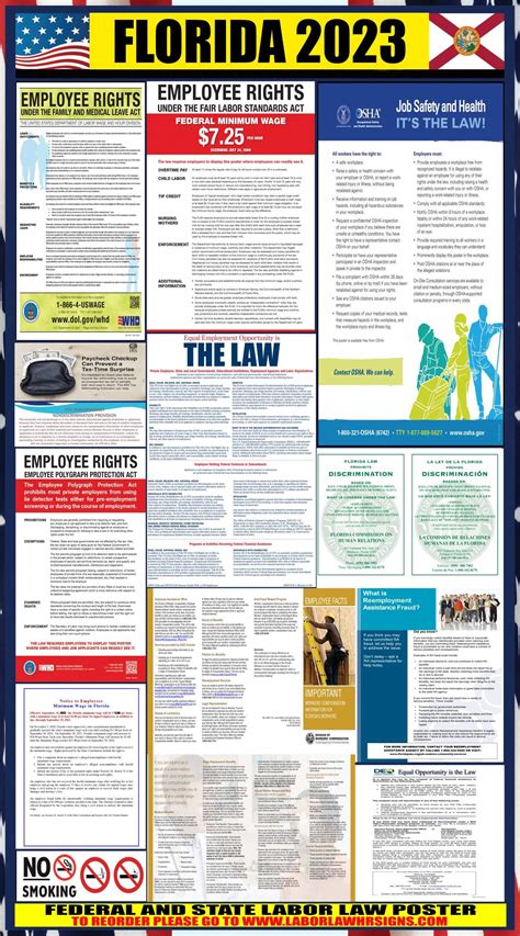 free labor law posters fl