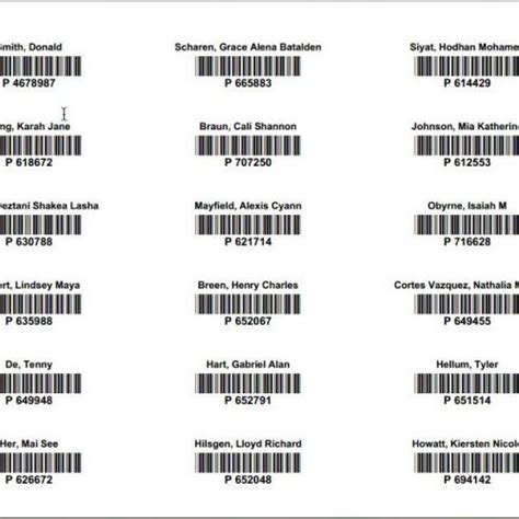 free library barcodes reddit