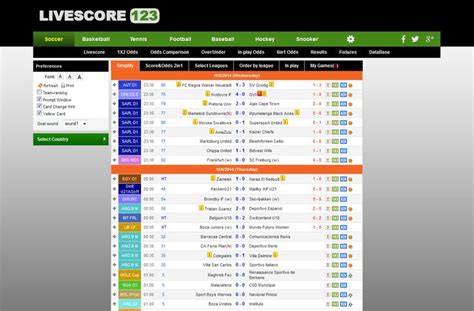 free live scores 123