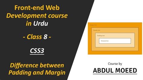 free margin meaning in urdu with example