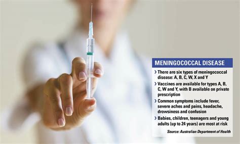 free meningitis shot eligibility