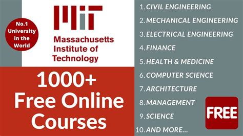 free mit online degree programs