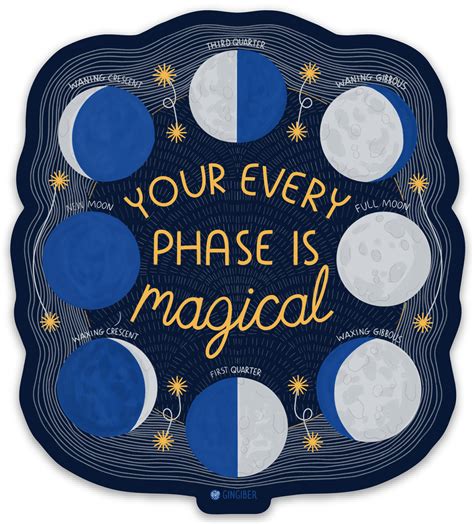 Free Moon Phase Sticker Printable