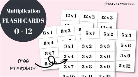 Free Multiplication Flash Cards Printable 0 12