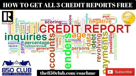 free online credit report all three agencies
