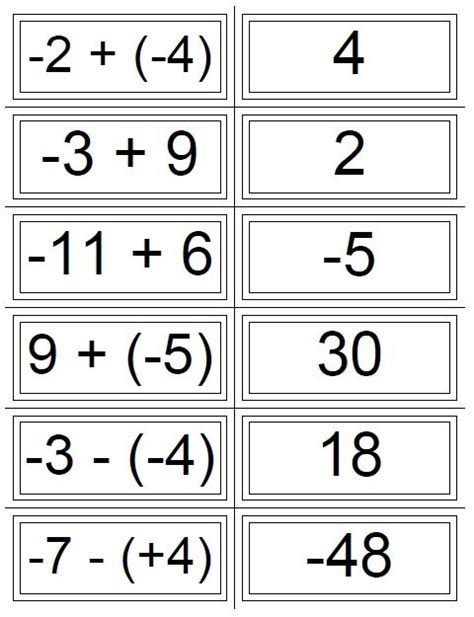 Free Online Printable Integer Flashcards