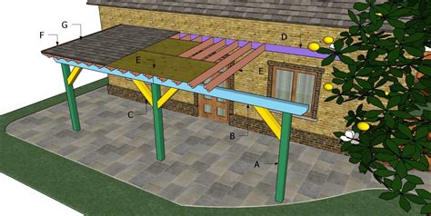 free patio cover plans