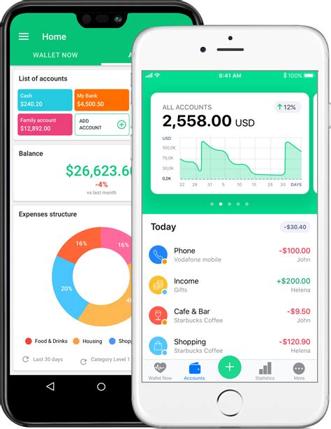 free personal budget app