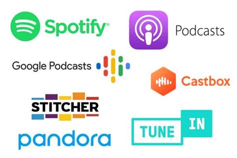 free podcast streaming sites