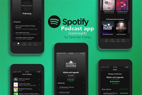 free podcasts on spotify