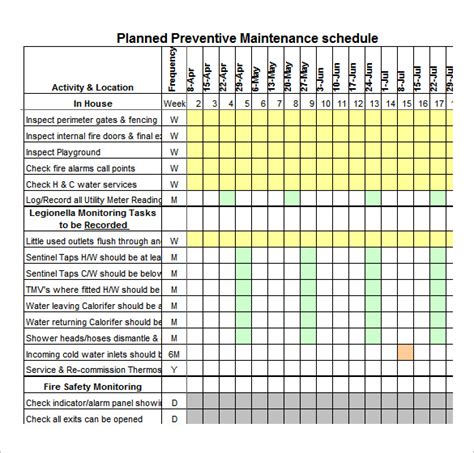 Free Preventive Maintenance Schedule Template Excel
