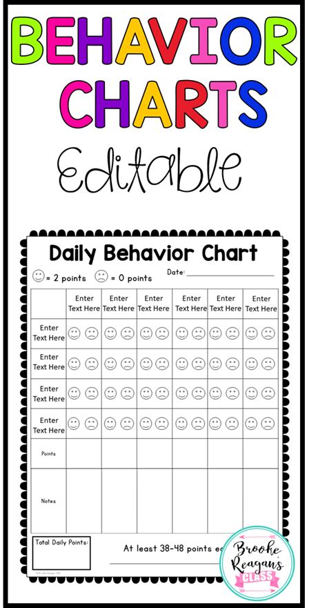 Free Printabl Behavior Charts.com