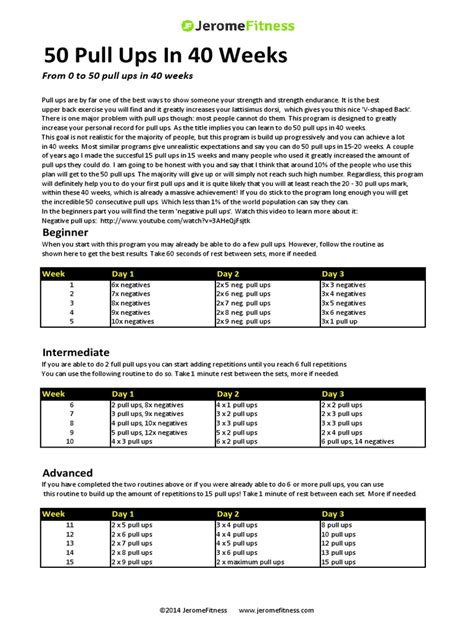 Free Printable 50 Pull Ups Program