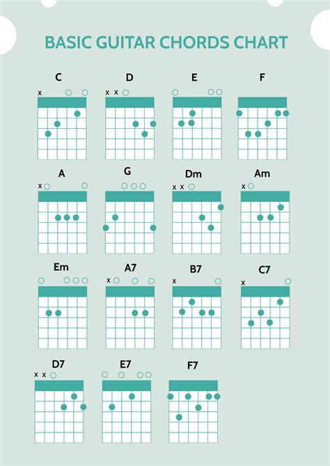 Free Printable Basic Chord Chart